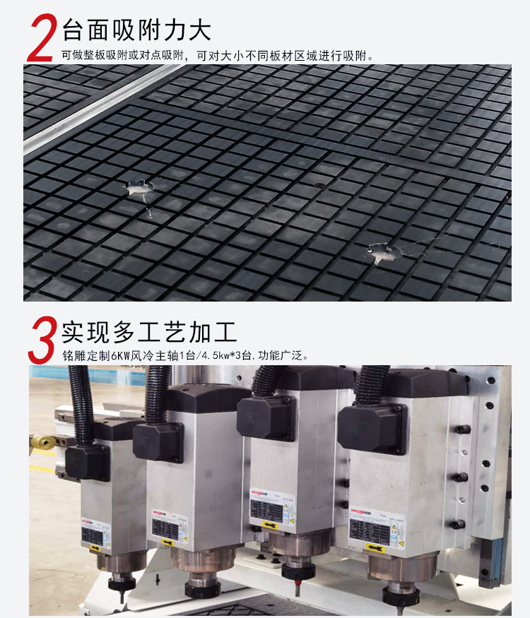 选购板式家具木工全自动数控排孔上下料机条件2