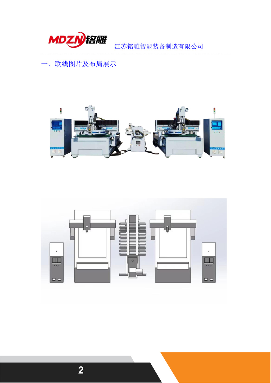 1676355609156151.jpg M2500Z1+1联线联线图片及布局展示.jpg