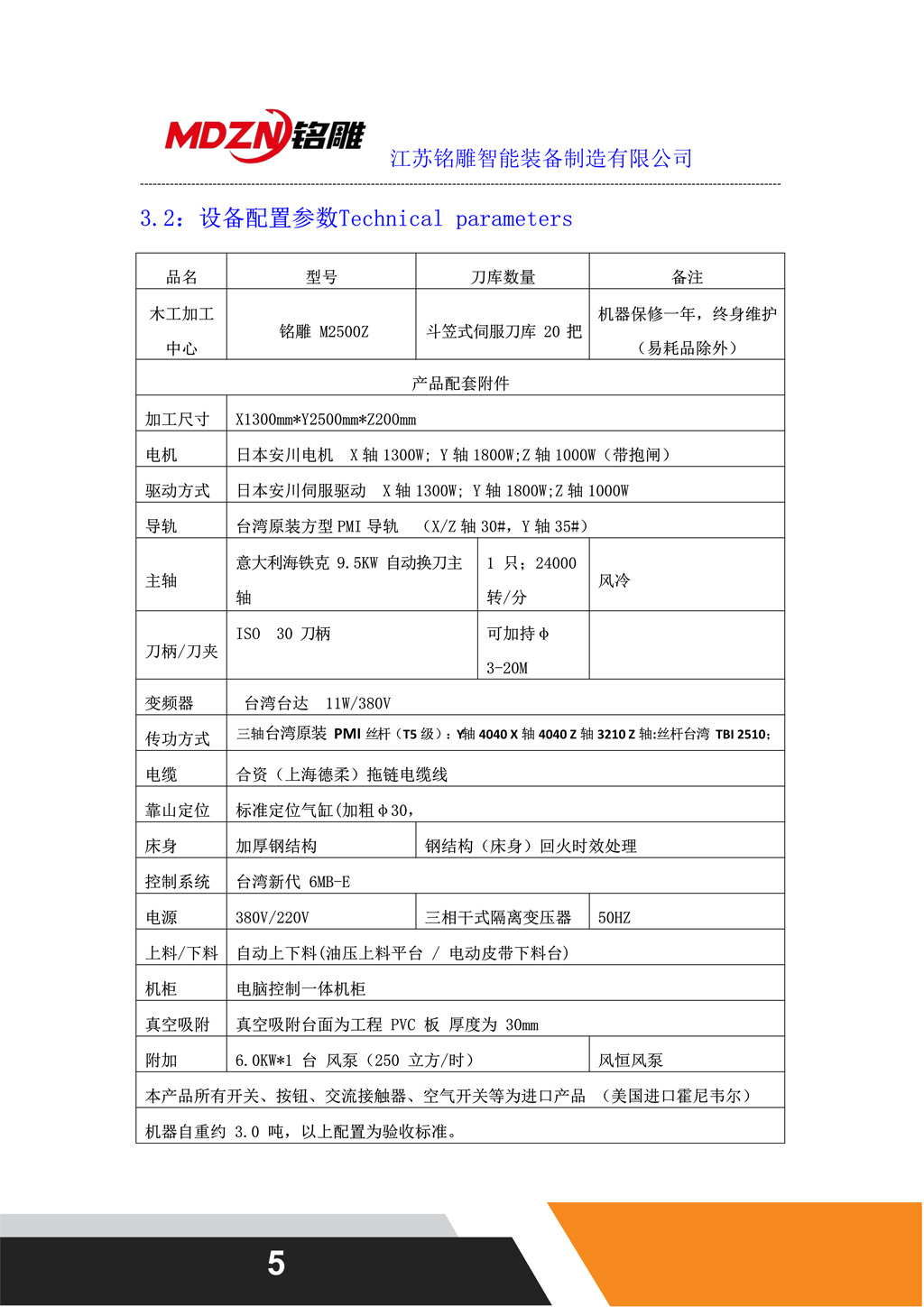 1676355628464305.jpg 设备配置参数表图