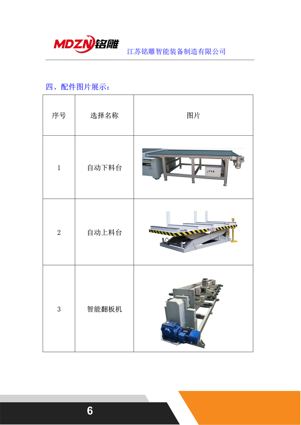 1676355634984008.jpg 配件自动上料台、下料台、只能翻板机图片展示