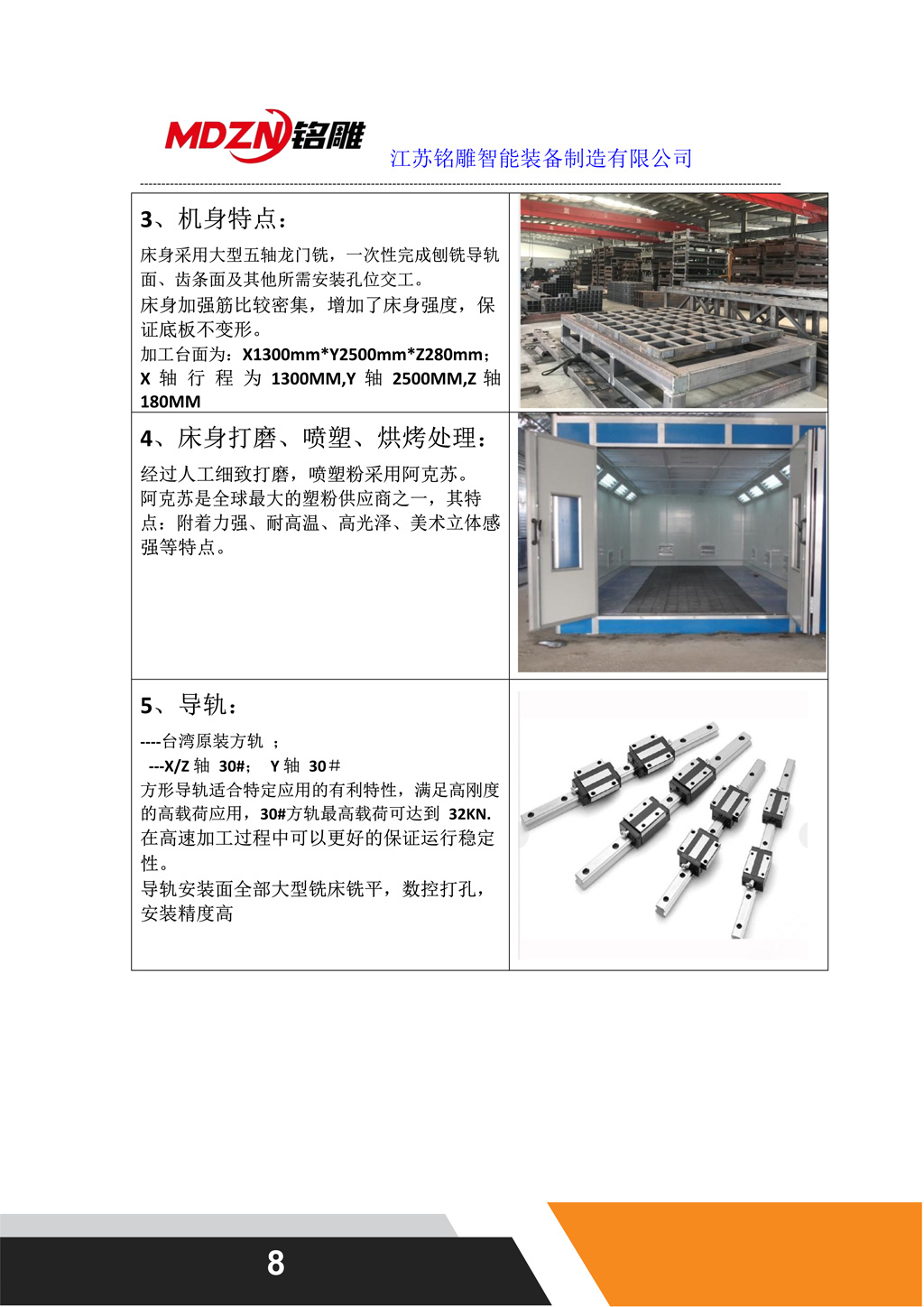 1676355646217775.jpg M2500Z1+1联线配置单_8.jpg