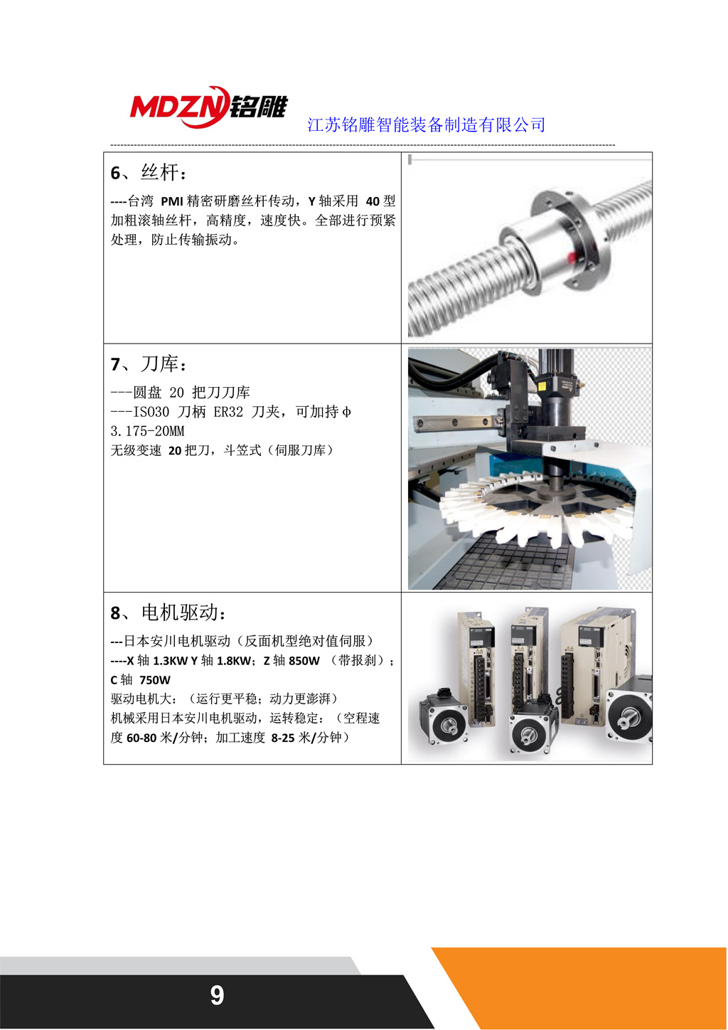 1676355652172018.jpg M2500Z1+1联线配置单_9.jpg