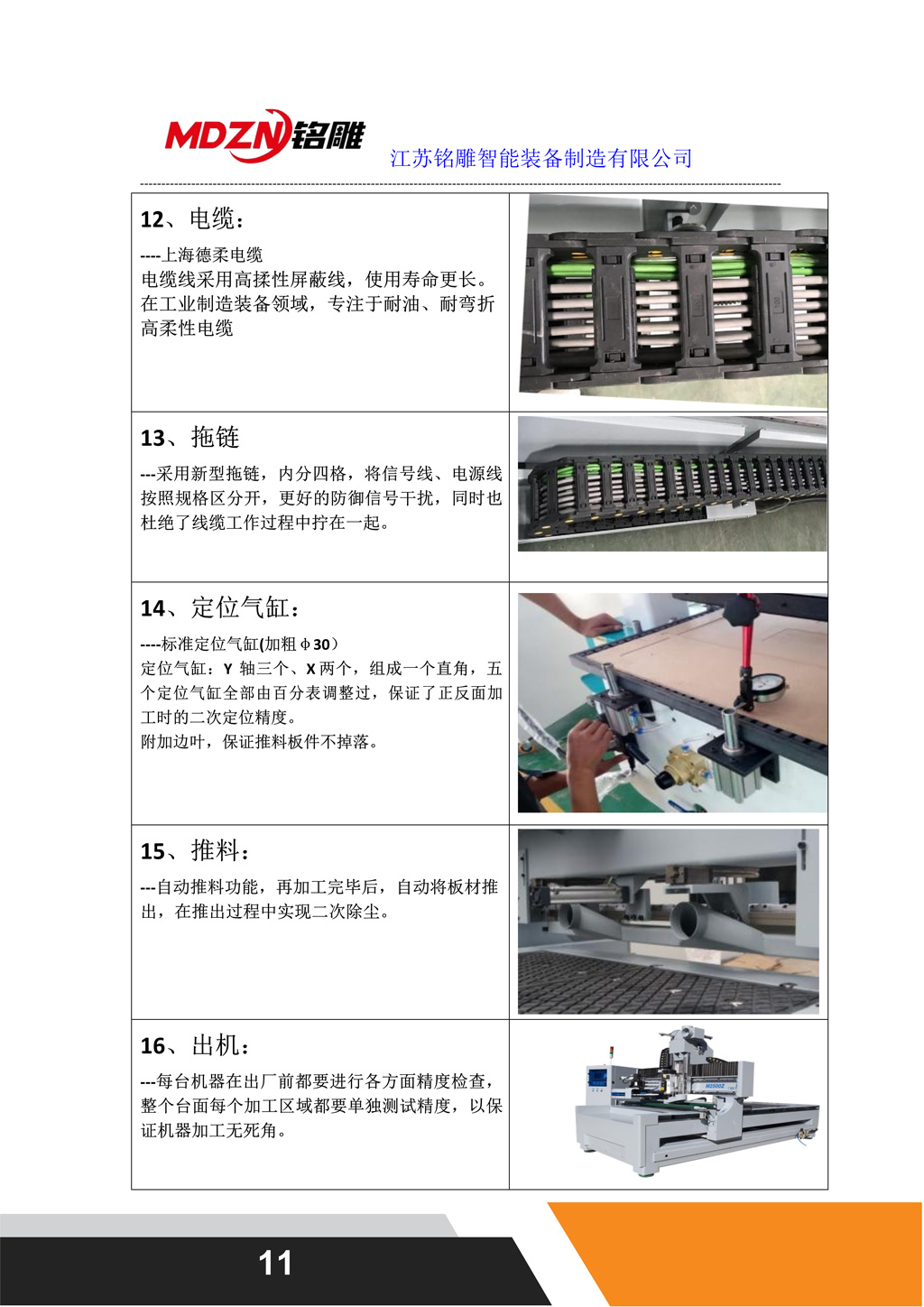 1676355663425165.jpg M2500Z1+1联线配置单_11.jpg