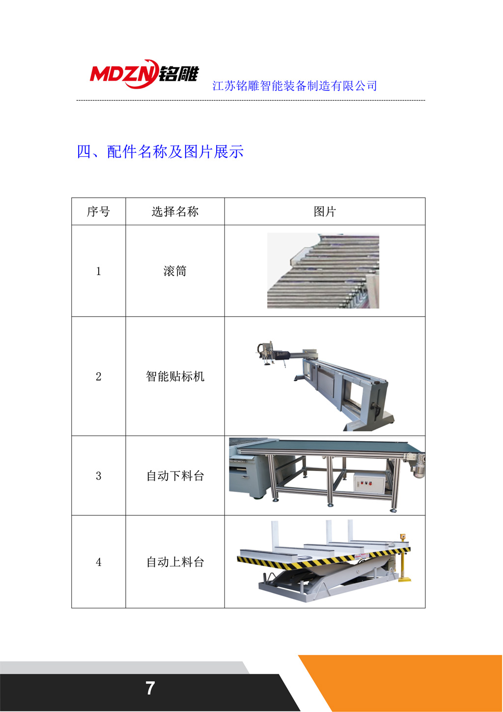 M12一拖二联线配置（龙门上料）配件名称及图片展示
