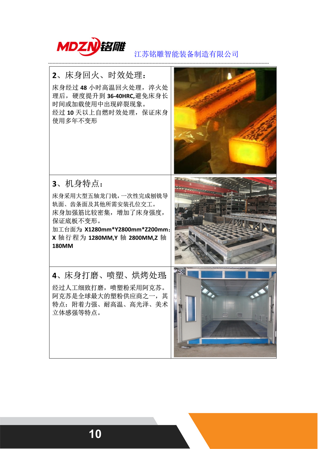 M12一拖二联线配置（龙门上料）_10.jpg