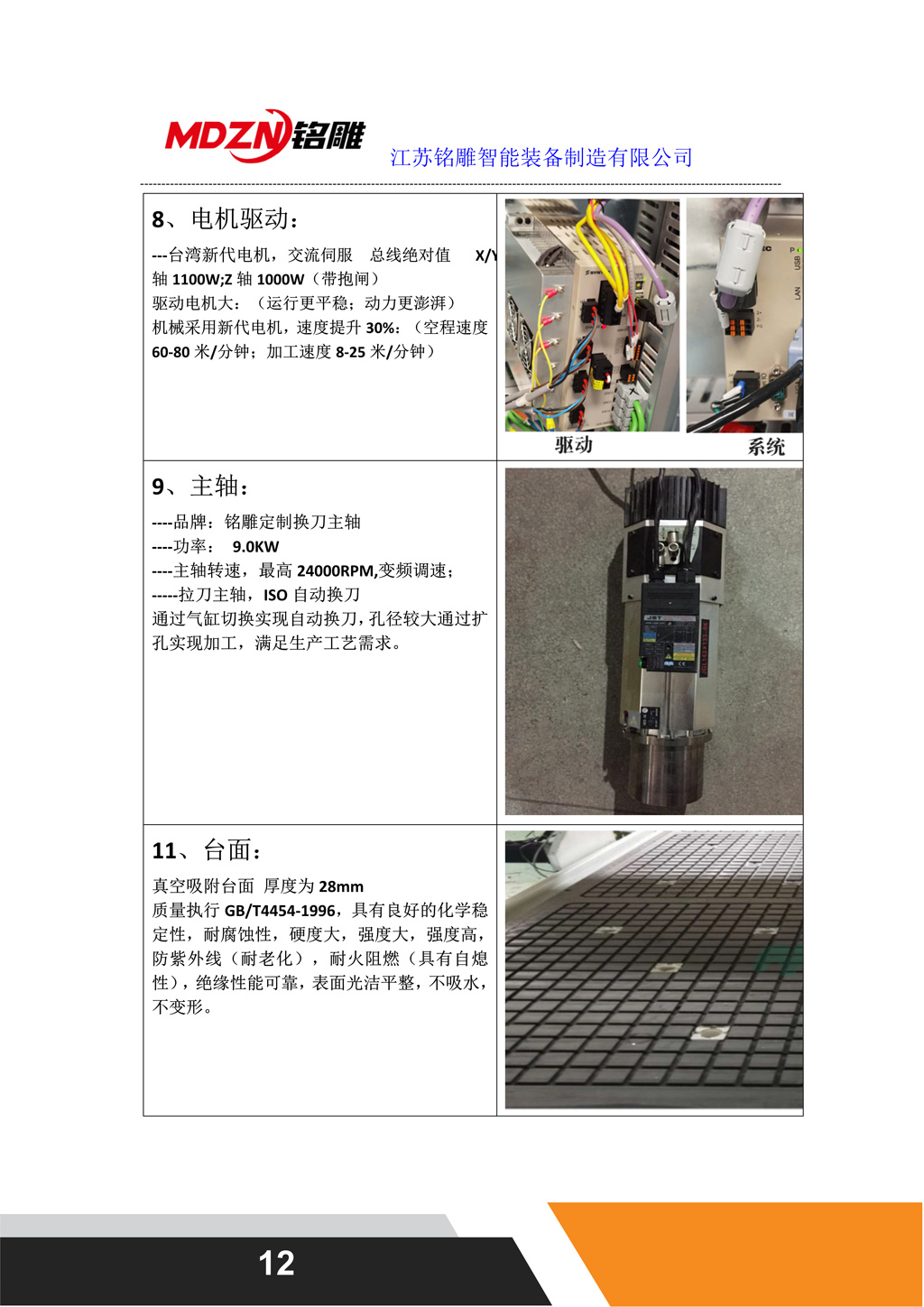 M12一拖二联线配置（龙门上料）_12.jpg