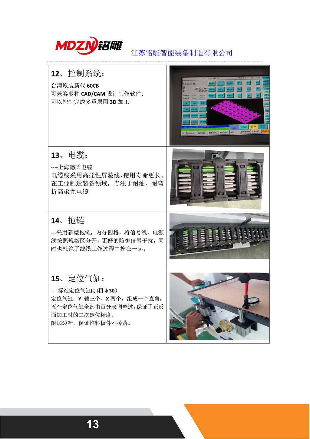M12一拖二联线配置（龙门上料）_13.jpg