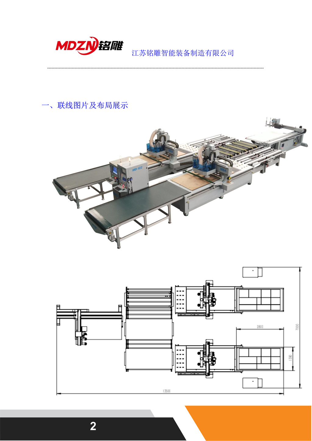 开料联线“MD-122”_2.jpg