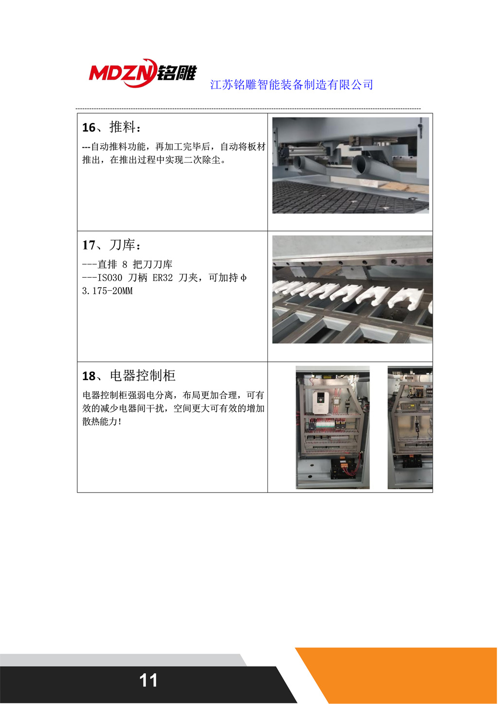 1676358613766073.jpg 开料联线“MD-122”_11.jpg
