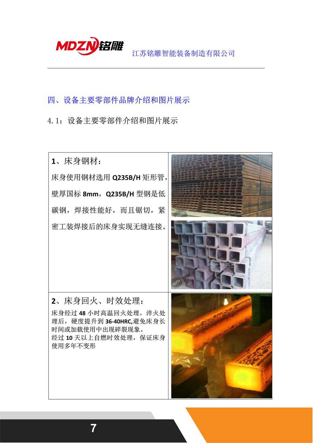 M4配置设备主要零部件品牌介绍和图片展示