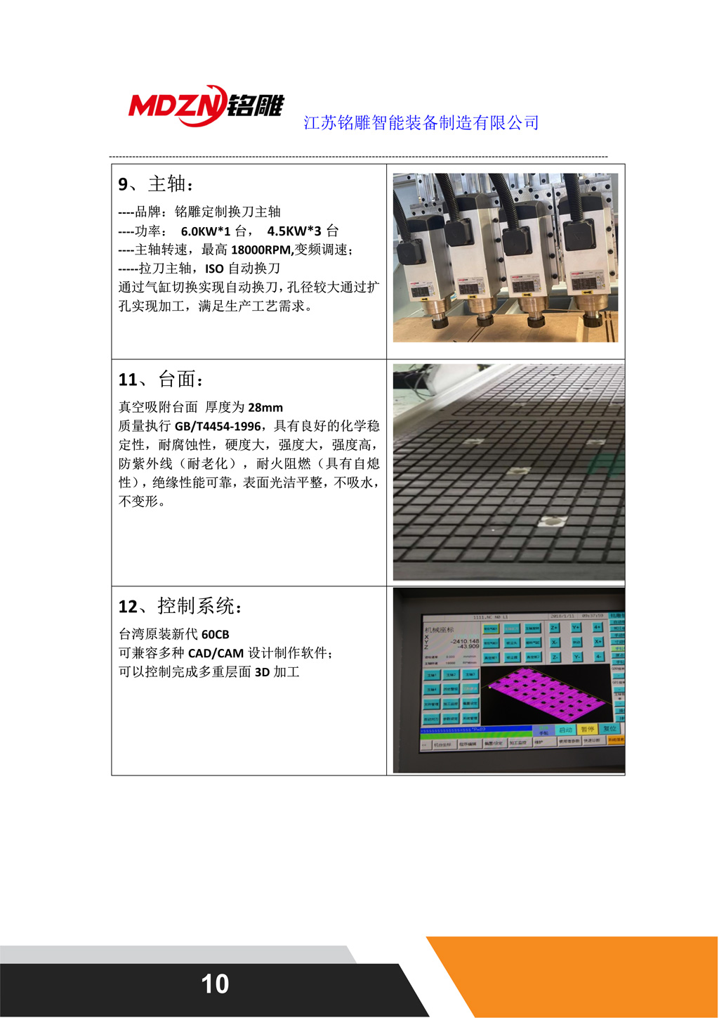 M4配置设备主要零部件品牌介绍和图片展示