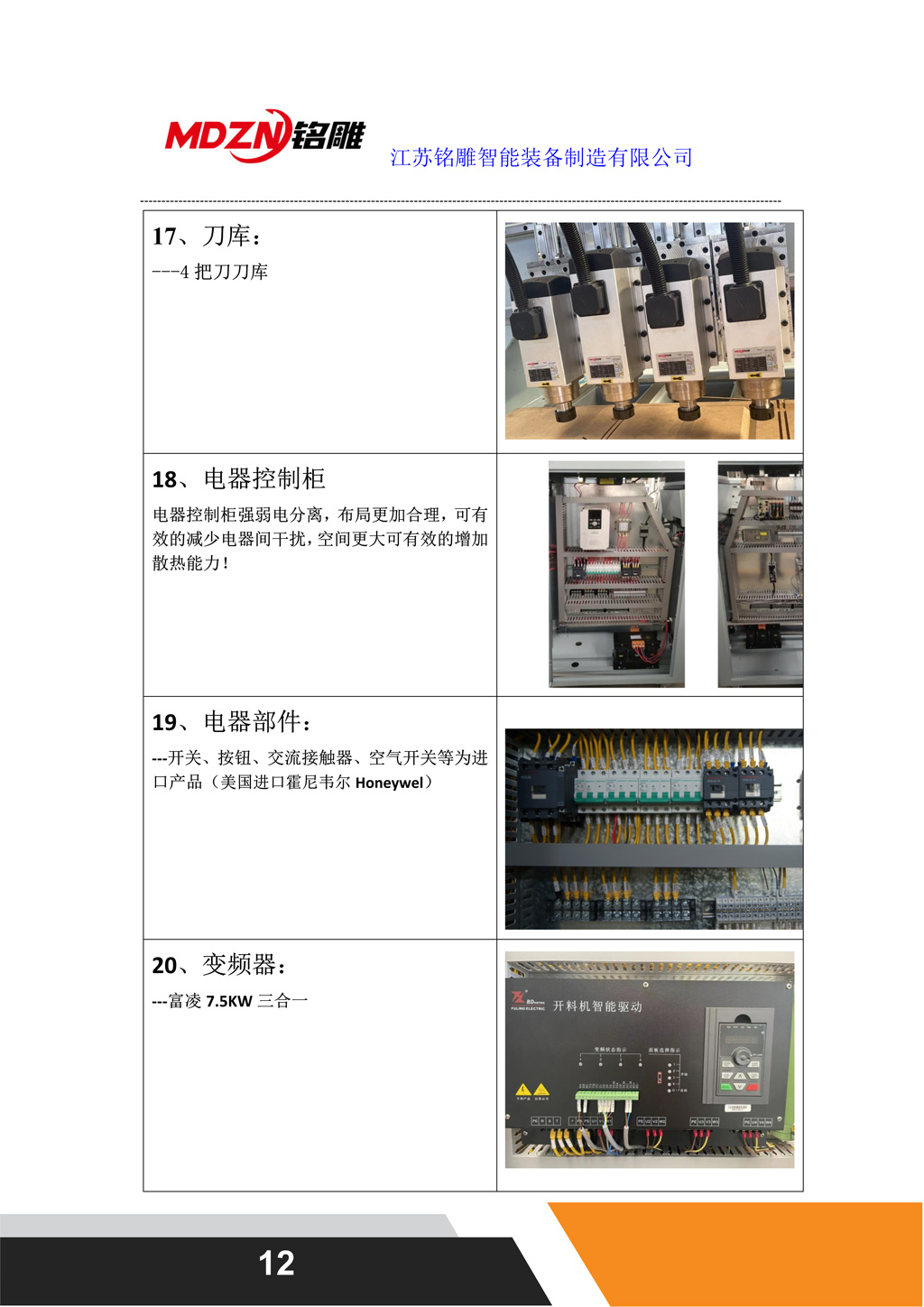 M4配置设备主要零部件品牌介绍和图片展示
